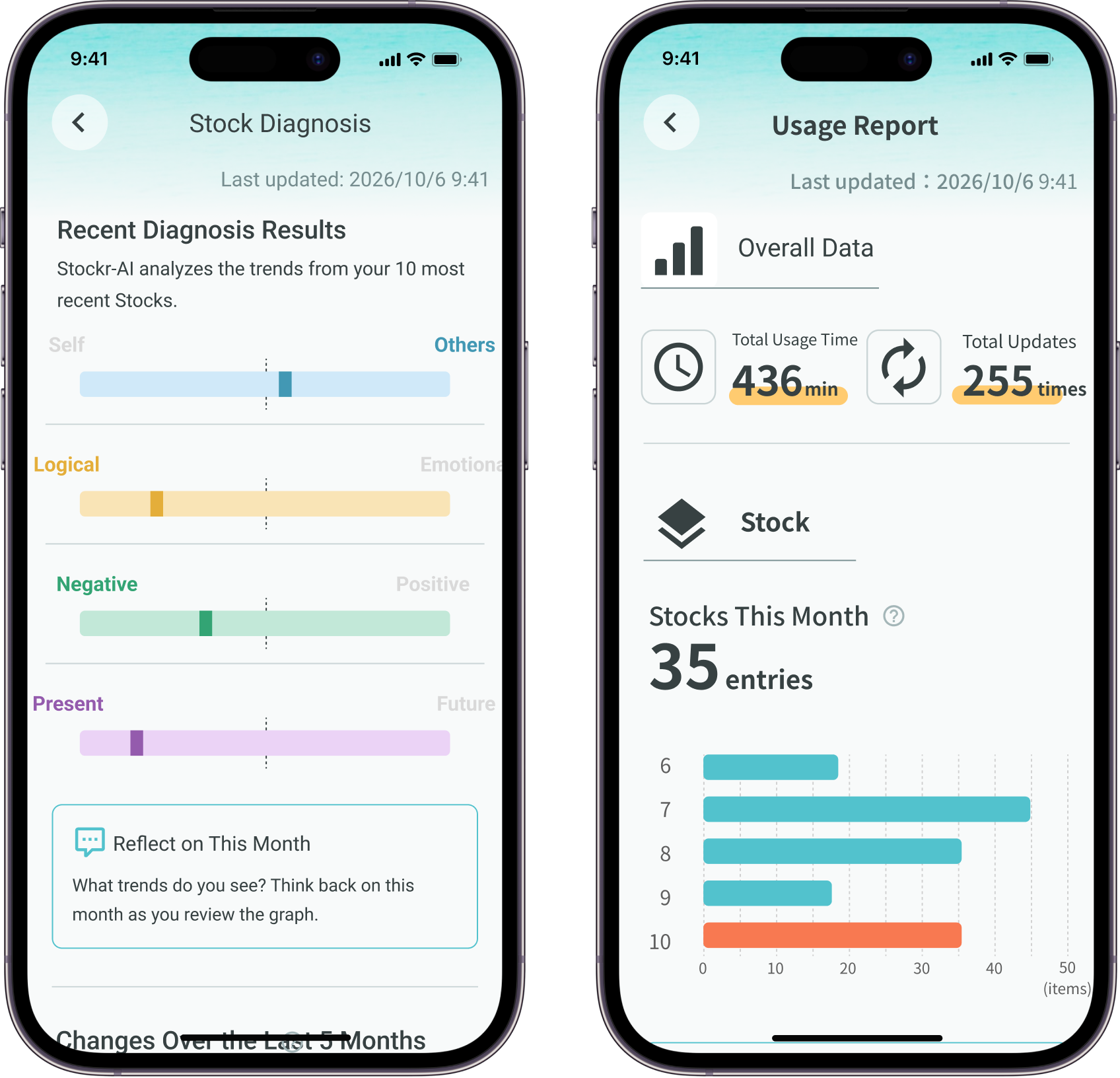 Stock Diagnosis screen and Usage Report screen
