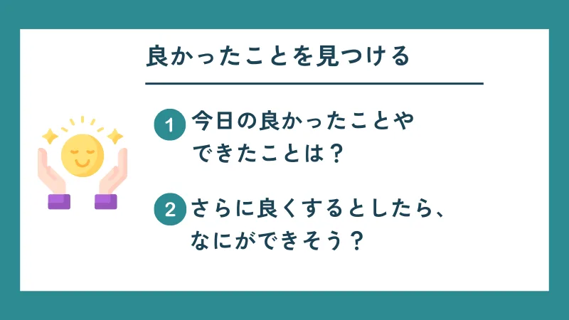 良かったことを見つける、①今日の良かったことやできたことは？②さらに良くするとしたら、なにができそう？